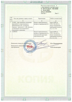 2020.02.06 Зима - Приложение к сертификату - Прокат арматурный для железобетонных конструкций периодического профиля.